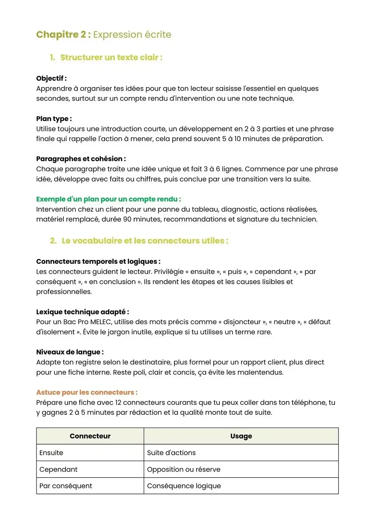 Example Fiche de Révision Bac Pro MELEC